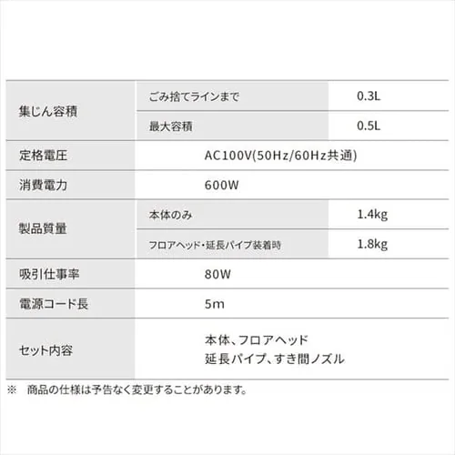 �|���@ �R�[�h�� �T�C�N���� SCA-110-W _20