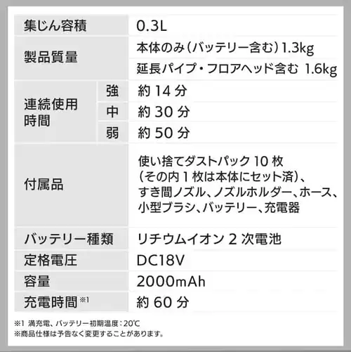 【訳あり】掃除機 コードレス 紙パック式 2way 18V 充電式 バッテリー付き JCL18 ホワイト_15