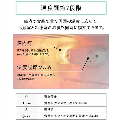 �①�� 118L ���^ ��l��炵 2�h�A ��48cm IRSD-12B-W+���ی�}�b�g_14