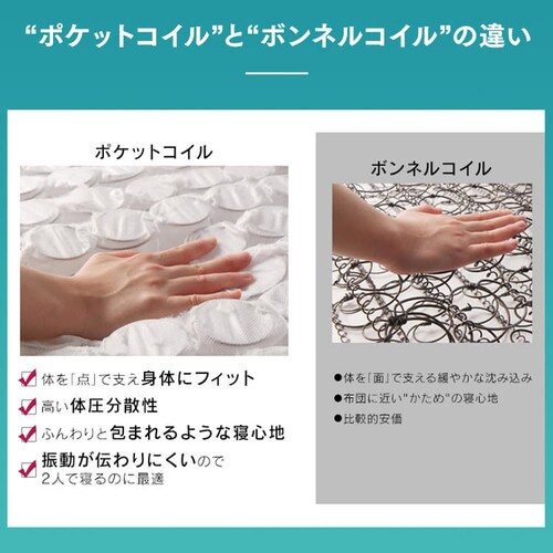 【訳あり】脚付きコイルマットレス AMT-P95 ブラック_8