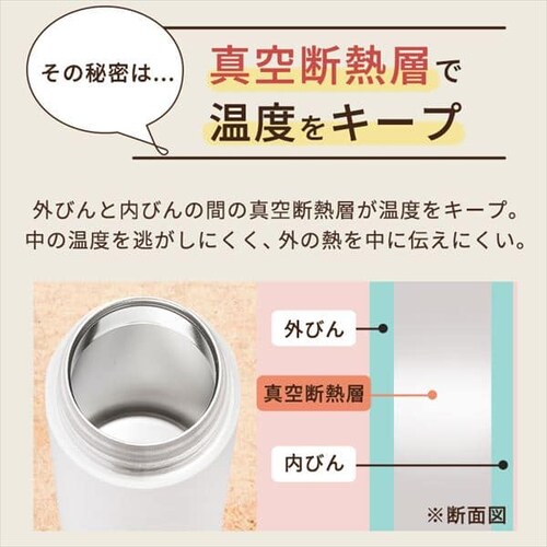 �X�e�����X�P�[�^�C�{�g���~�j �N�b�L�[�J���[ SBC-S200 �S3�F_5