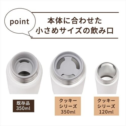 �X�e�����X�P�[�^�C�{�g���~�j �N�b�L�[�J���[ SBC-S200 �S3�F_7