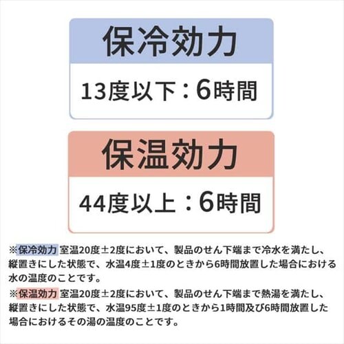 �X�e�����X�P�[�^�C�{�g���~�j �N�b�L�[�J���[ SBC-S200 �S3�F_9