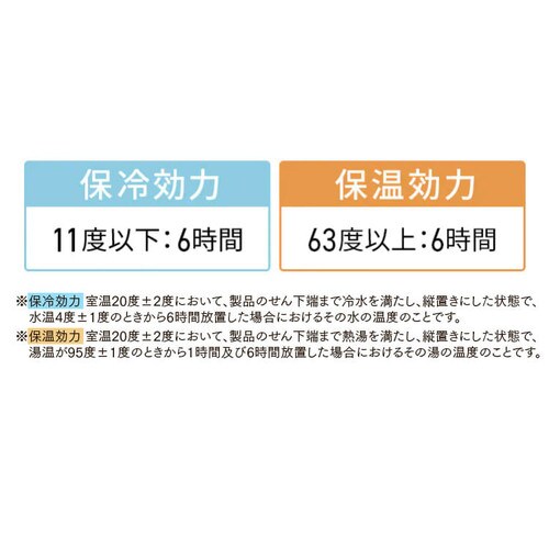 �X�e�����X�P�[�^�C�{�g�� �t�����[�J���[ SBF-S350 �S6�F_14