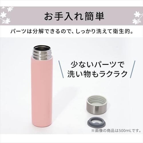 �X�e�����X�P�[�^�C�{�g���~�j �t�����[�J���[ SBF-S200 ���x���_�[_7