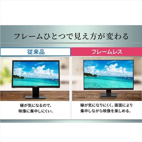 液晶ディスプレイ 23.8インチ LUCA ILD-C23FHDS-B H574338F │アイリス