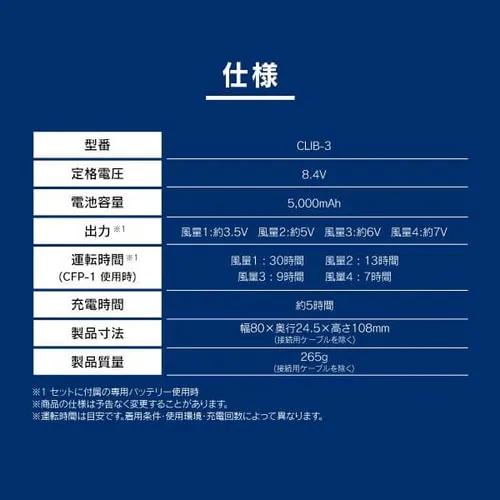 �N�[���E�F�APRO�o�b�e���[�Z�b�g CLIB-3 �O���[_5