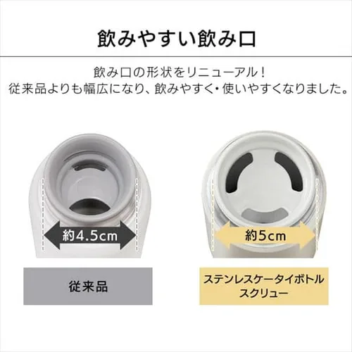 �X�e�����X�P�[�^�C�{�g�� �X�N�����[ SBS-500D �v�[����_10