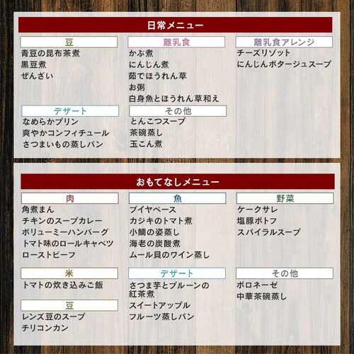 �y�󂠂�z�Ў舳�͓�R�k�Z�b�g NKAR-3LS �O���[_13