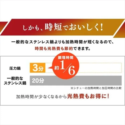 圧力鍋 両手圧力鍋 5L IH/ガス RAN-5L_14