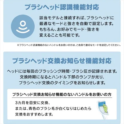 フィリップス ソニッケアー ブラシヘッド 3個セット 全3種類_4