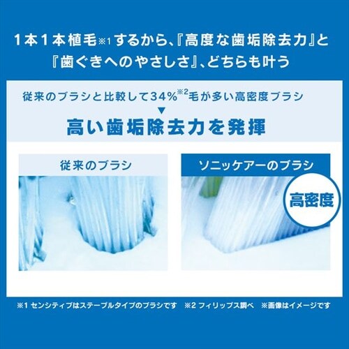 フィリップス ソニッケアー ブラシヘッド 3個セット 全3種類_7