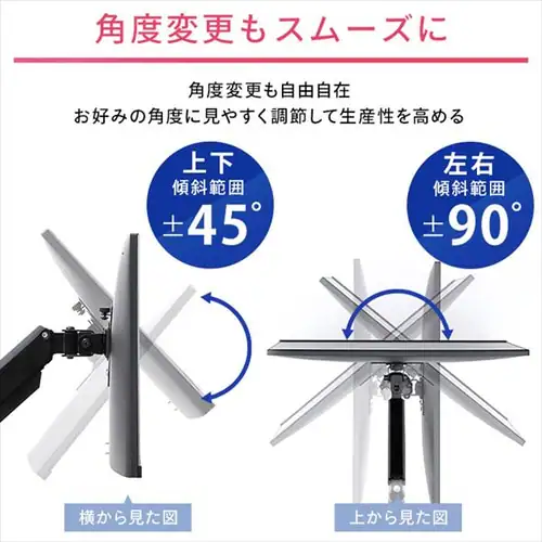 �f�B�X�v���C�A�[�� USB�|�[�g�t�� LUCA DA-G101U_9