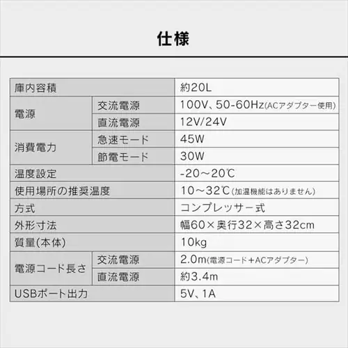 �①�� 20L �|�[�^�u�� ��60cm IPD-2A-B �u���b�N_15