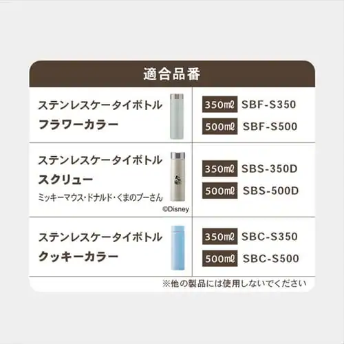 �p�b�L�� �}�O�{�g���p PS-SB�y������s�z_7