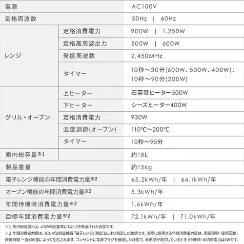 �I�[�u�������W 18L MO-F1809-HA �������j���[11��� �A�b�V��_15