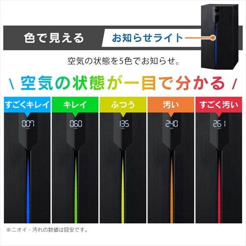 ��C����@ 70�� ��^ �L���X�^�[�t �ق���Z���T�[ �ɂ����Z���T�[ IAP-A150H-B �u���b�N_5