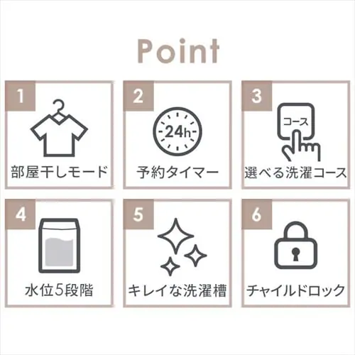 洗濯機 8kg ガチ落ち大水流洗浄 ガラストップ 二人暮らし ファミリー向け IAW-T806HA アッシュ_7