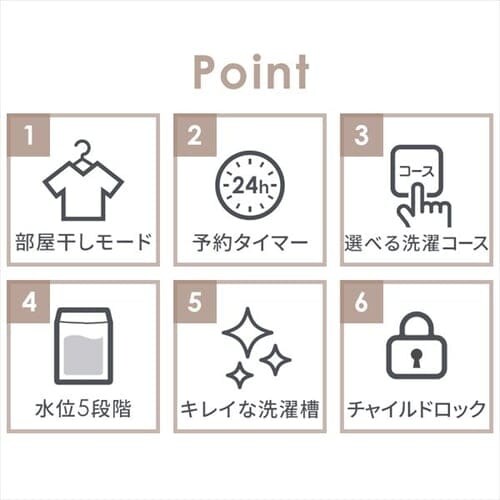 �y�󂠂�z�y�ݒu��݁z����@ 8kg �ݒu��� �K�`�����吅����� �K���X�g�b�v ��l��炵 �t�@�~���[���� IAW-T806CW �z���C�g_7