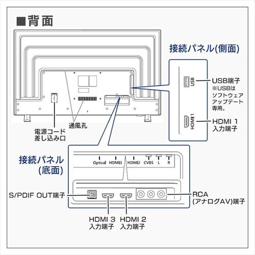 �t���f�B�X�v���C 50�C���` LUCA ILD-B50UHDS-B_10