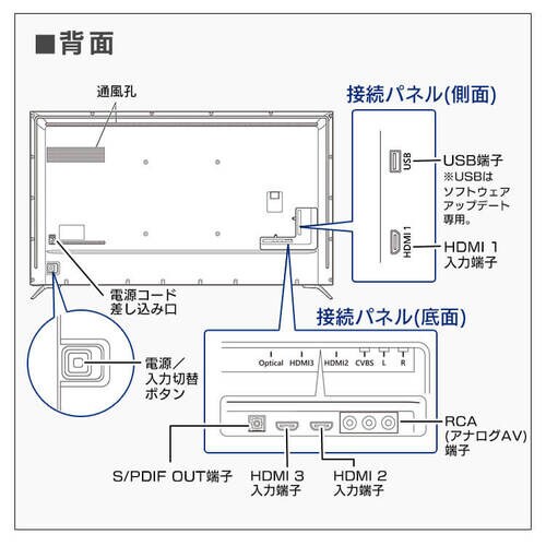 �t���f�B�X�v���C 75�C���` LUCA ILD-B75UHDS-B_11