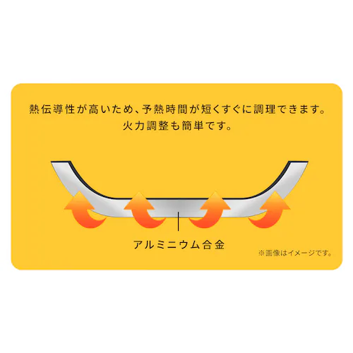 取っ手が外せるフライパン・なべ 3点セット ブラックメタリック NTF-SEI3_7