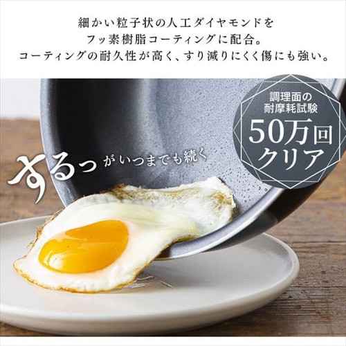 取っ手が外せるフライパン・なべ 11点セット TF－SE11【全3色