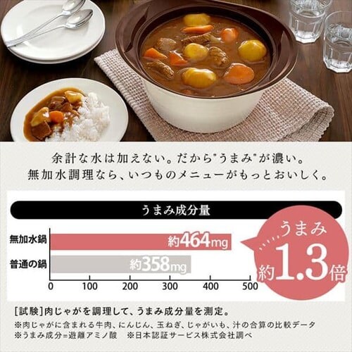 【訳あり】無加水鍋24cm深型 MKSS-P24D グレー_7