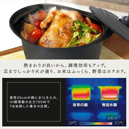 【訳あり】無加水鍋24cm深型 MKSS-P24D グレー_9