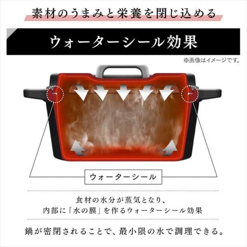 【訳あり】無加水鍋24cm深型 MKSS-P24D グレー_10