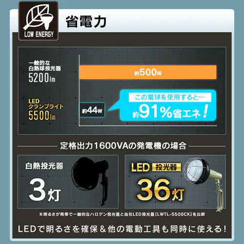 LED�d�� ������p 5500lm LDR44D-H-E39-E_3