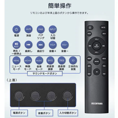 サウンドスピーカー Bluetooth 2.02ch IHT-S301 ブラック_14