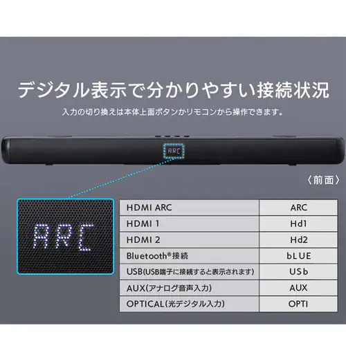 サウンドスピーカー Bluetooth 2.02ch IHT-S301 ブラック_15