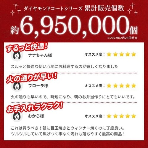 �t���C�p�� ���Ă� IH/�K�X�ΑΉ� ������̌^ �_�C�������h�R�[�g �G�b�O�p�� DCEG-I ���r�[���b�h_2