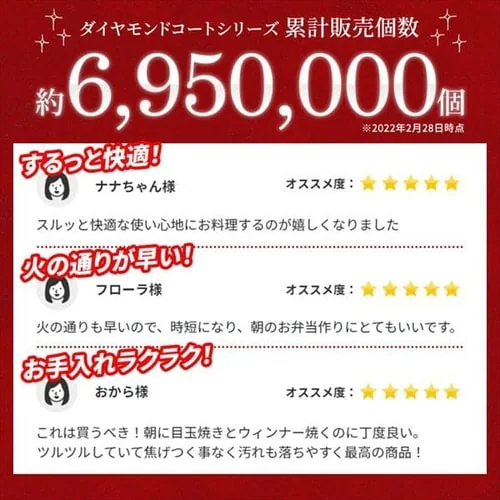 フライパン 炒めなべ 26cm IH/ガス火対応 取っ手一体型 ダイヤモンドコートパン DCP-I26 ルビーレッド_2