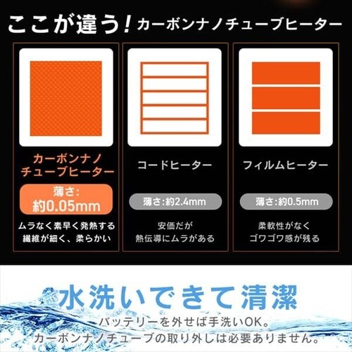 �����h���t�[�f�B�[�{�A�q�[�g�x�X�g FC21615 �S4�T�C�Y �S2�F_8