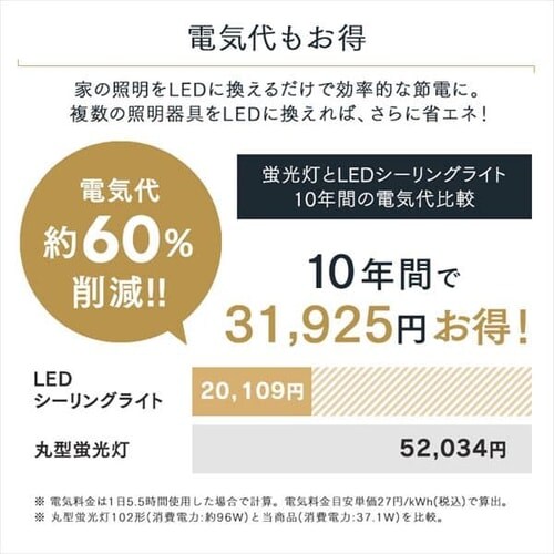 LED �V�[�����O���C�g 8�� ���� ���F �������� �H��E�H���s�v �����R���t�� 5�N�ۏ�  CEK-A08DLPV_16