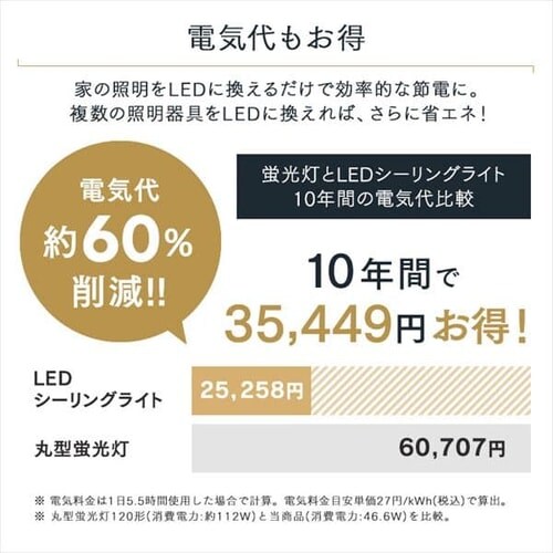 LED �V�[�����O���C�g 12�� ���� ���F �������� �H��E�H���s�v �����R���t�� 5�N�ۏ� CEK-A12DLPV_16