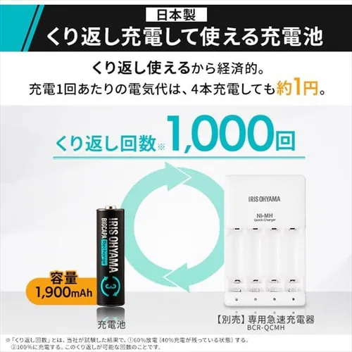 �y4�{�p�b�N�z �j�b�P�����f�d�r �P3�` �r�b�N�L���p ���`���[�W BCR-S3MH/4B_3