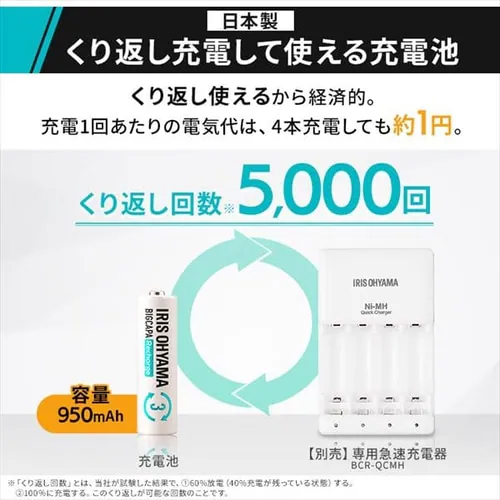 【メール便】【4本パック】 ニッケル水素電池 単3形 ビックキャパ リチャージ BCR-R3MH/4B【代引き不可】_3