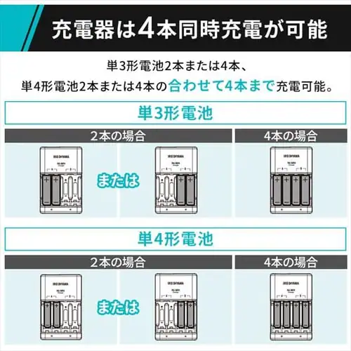 �[�d�� �r�b�N�L���p ���`���[�W ��p BCR-CMH_3