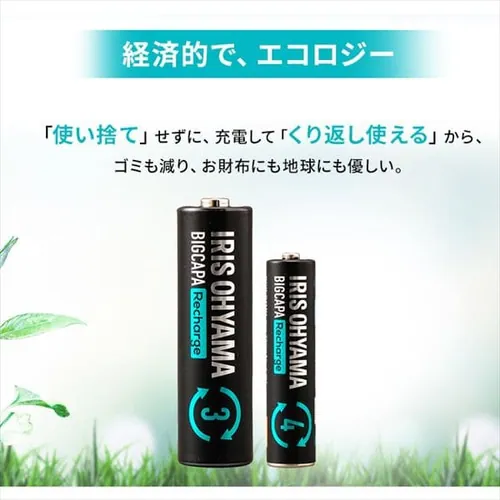 �y�[�d��Z�b�g�z�y4�{�p�b�N�z �j�b�P�����f�d�r �P3�` �r�b�N�L���p ���`���[�W BCR-SC3MH/4S_2