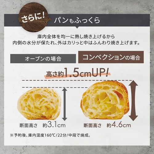 �X�`�[���I�[�u�������W 30L �^���N�� MS-F3002-B �m���t���C���� �R���x�N�V�����@�\ �w���V�[���j���[ 26��� ���Z�u�[�X�g �y������s�z_8