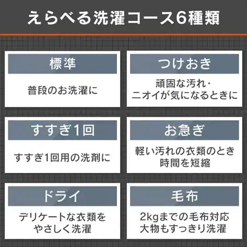 【設置無料】 洗濯機 6kg 設置費込み 部屋干し時間短縮モード ガラストップ 一人暮らし IAW-T605BL-B ブラック_6