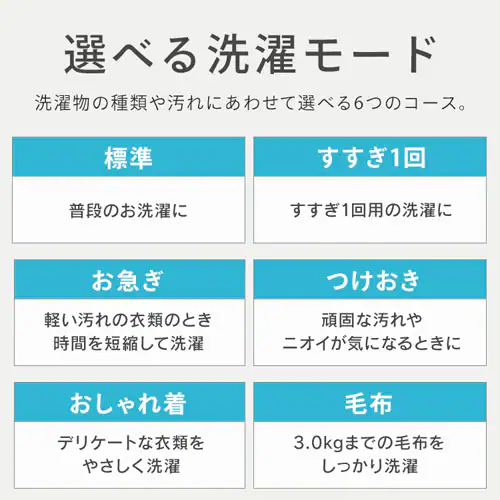 ����@ 6kg �K�`�����吅����� �ߐ� LOW�݌v ��l��炵 ITW-60A01-B �u���b�N_13