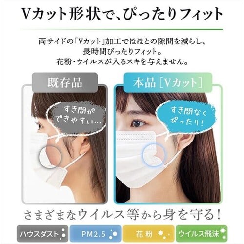 90枚】 ディスポーサブルマスク DISPOSABLE マスク 小さめサイズ 30枚