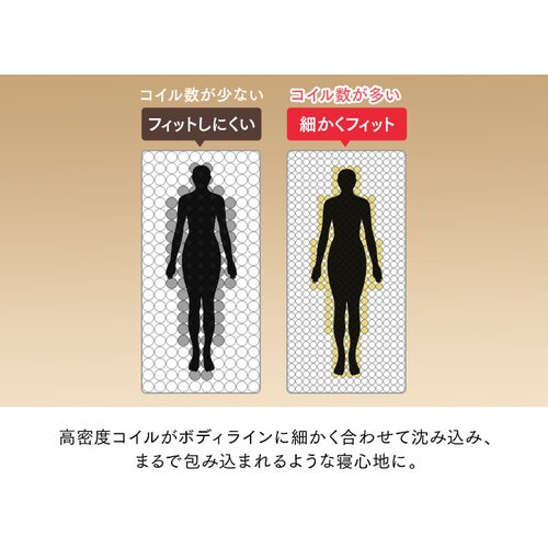 �x�b�h �V���O�� �܂肽���� 14�i�K���N���C�j���O ����15cm_6