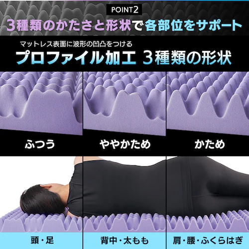 セブンフィットマットレス S4cm/8cm ネイビー_7