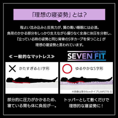 セブンフィットマットレス S4cm/8cm ネイビー_8