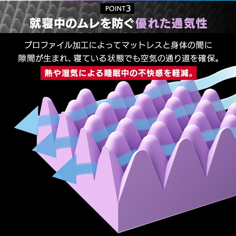 セブンフィットマットレス S4cm/8cm ネイビー K100498F │アイリス